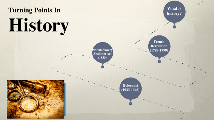 History Changing Point Turning Points in History: The Moral Evolution by Just Hanz on Prezi