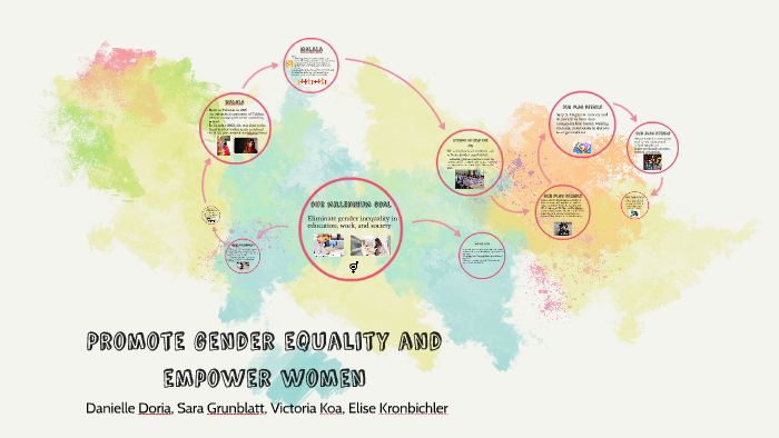 Promote gender equality and empower women by Danielle Doria on Prezi