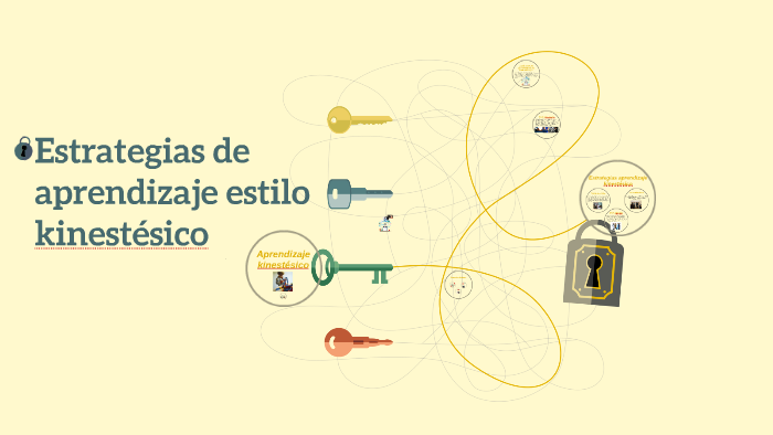 Estrategias De Aprendizaje Estilo Kinestésico By Carlos Beltran On Prezi 