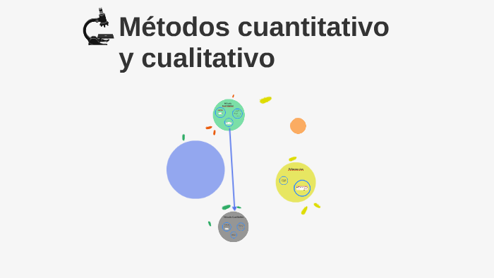 Métodos cuantitativo y cualitativo by Francisco Javier Domínguez Hernández on Prezi