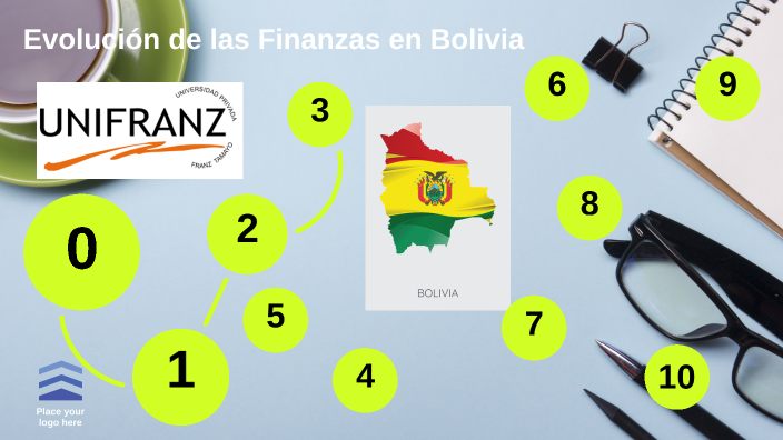 Evolución De Las Finanzas En Bolivia By ISAIAS ABSALOM PEREZ BARRETO