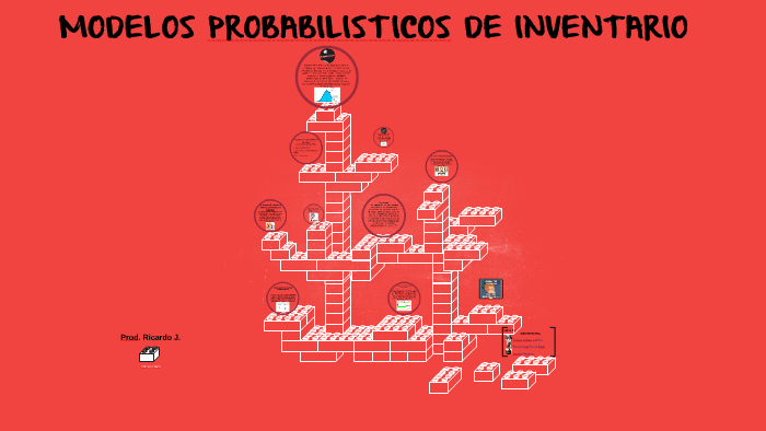 MODELOS PROBABILISTICOS DE INVENTARIO by Shanow Shaq