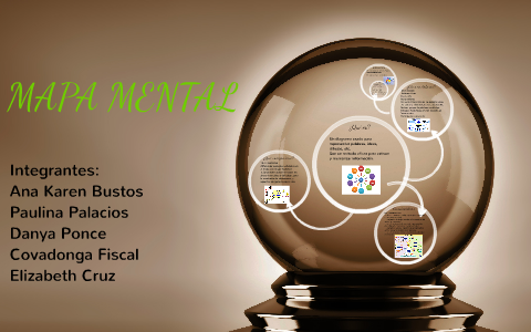 Mapa mental by Elizabeth Cruz on Prezi