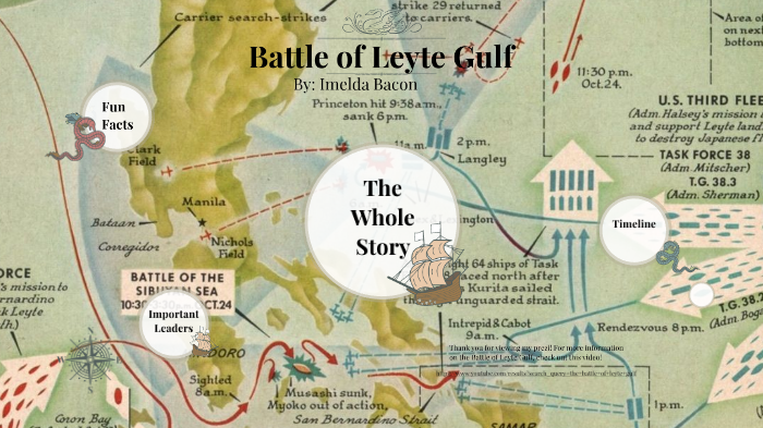 Battle of leyte gulf maps - lindachecks