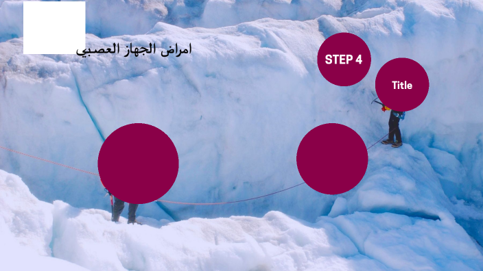 Siham Rashid امراض الجهاز العصبي by Siham Rashid on Prezi