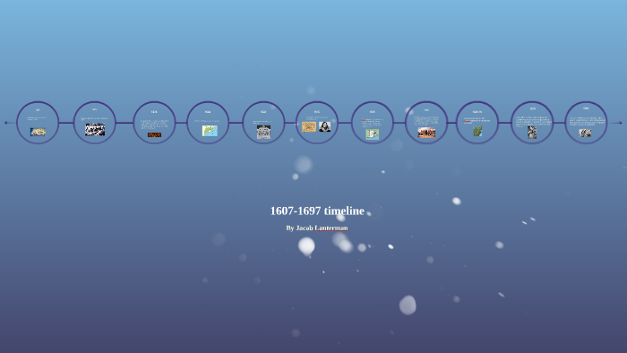 1607-1697 timeline by Jacob Lanterman
