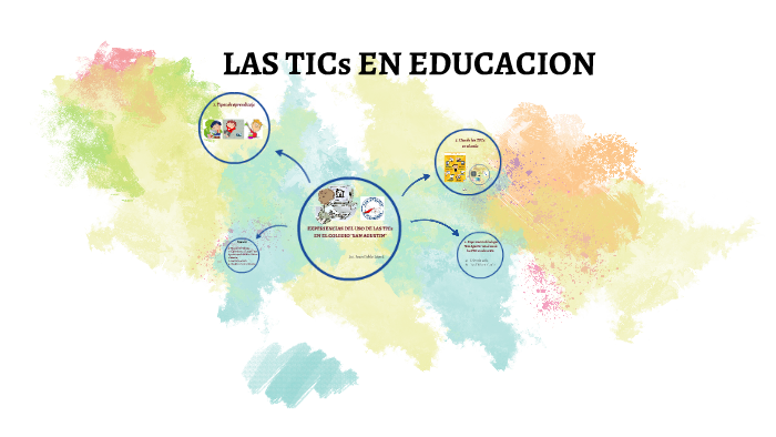 uso de las tics en eduacacion by Juanpa Lopez on Prezi