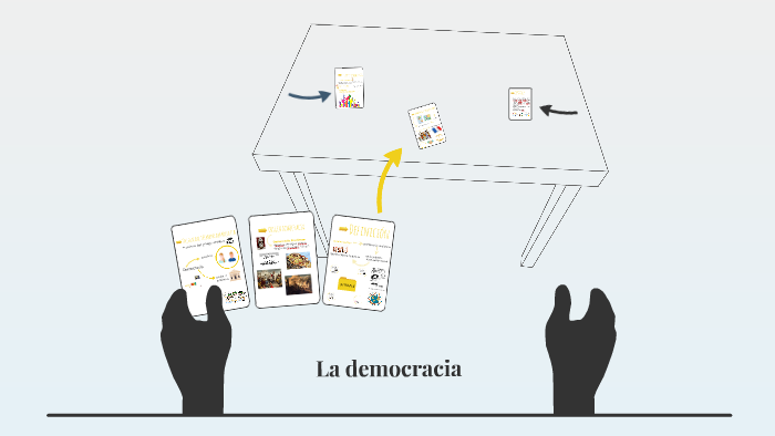 Origen de la democracia by Ana Pérez Ramos on Prezi