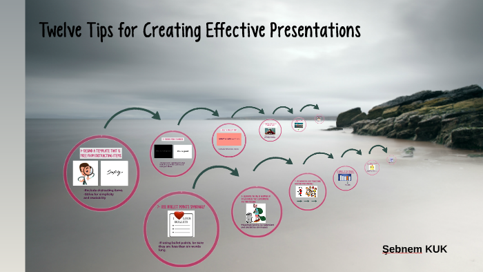 twelve tips for creating effective presentations