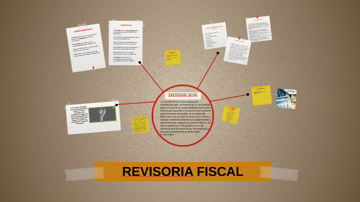 Revisoria Fiscal By Laura Tatiana Rodriguez