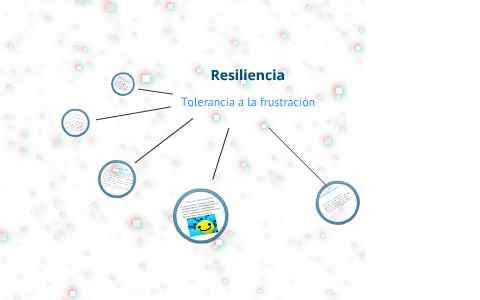 Resiliencia by Santiago e on Prezi