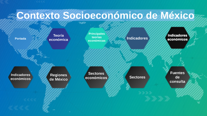 Globalizacion Y Contexto Socioeconomico De Mexico