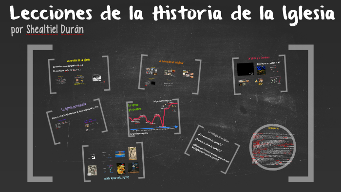 Lecciones De He By Shealtiel Durán On Prezi