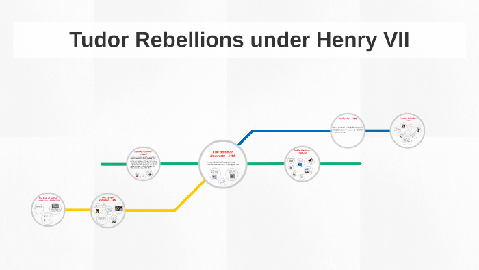 Tudor Rebellions under Henry VII by alex armstrong on Prezi