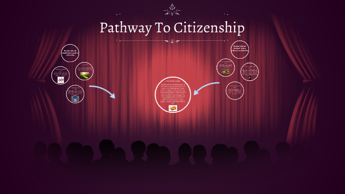 Pathway To Citizenship By On Prezi