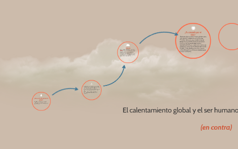 El calentamiento global y el ser humano by ioxi Aguirre on Prezi