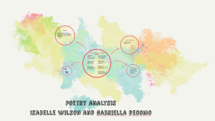 Poetry analysis by Isabelle Wilson on Prezi