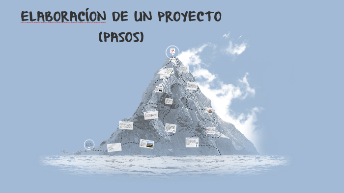 elaboraion de un proyecto (pasos) by gianfranco sanchez on Prezi