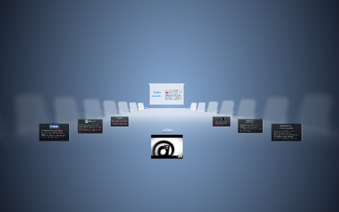 Redes sociales by henrry zapata on Prezi