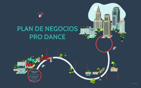 PLAN DE NEGOCIOS by KARINA ZEGARRA on Prezi