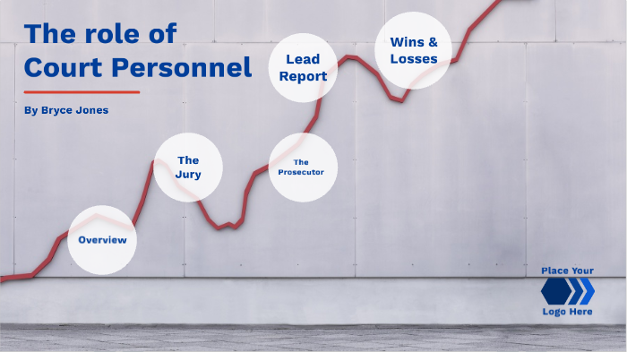 The Role Of Court Personnel By Bryce Jones