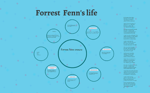 Forrest Fenn S Life By Coryeion Friday   2lcoxcpmt5wikn3h5gjrw6sc6t6jc3sachvcdoaizecfr3dnitcq 3 0 