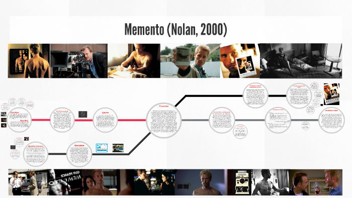 Memento (Nolan, 2000) by Media_Mu on Prezi