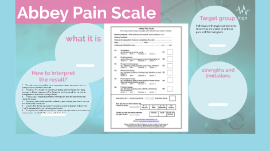 Abbey Pain Scale By Samantha Xu