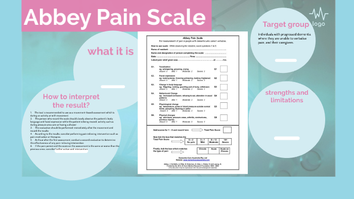 Abbey Pain Scale By Samantha Xu On Prezi