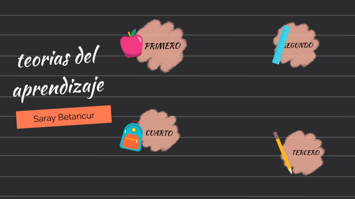 teorias del aprendizaje by saray rojas on Prezi