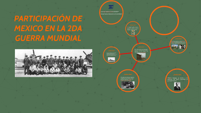 Participaci N De Mexico En La Da Guerra Mundial By Mane Palacios On Prezi