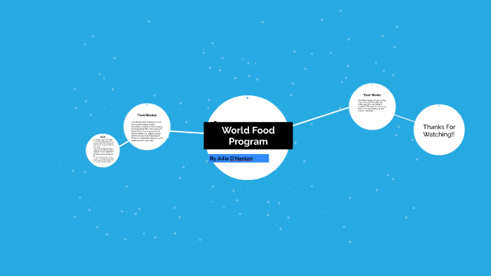 world-food-program-usa-on-linkedin-zerohunger