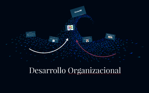 Desarrollo Organizacional by David Fuentes M on Prezi