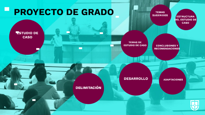 PROYECTO DE GRADO by LUIS GONZALO PASPUEZAN ISIZAN on Prezi