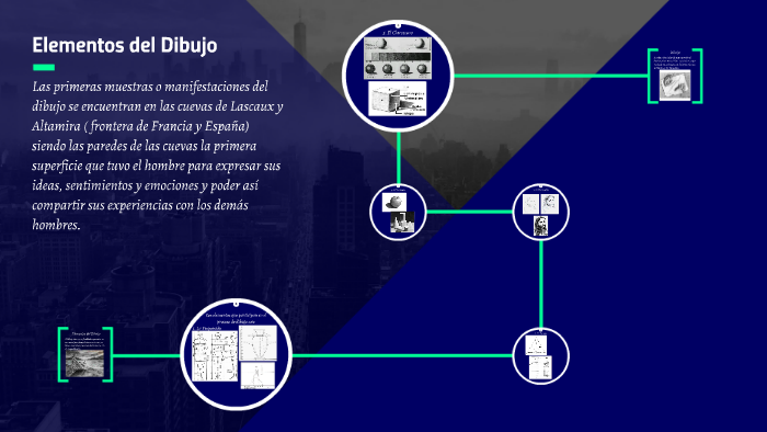 Elementos Del Dibujo By On Prezi