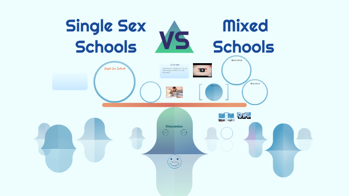 Single Sex Schools Vs Mixed Schools By Thipphaphone Siphandone 
