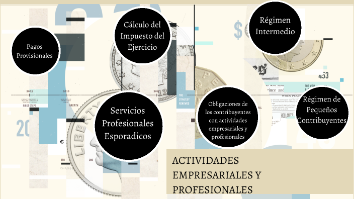 ACTIVIDADES PROFESIONALES Y EMPRESARIALES by Juana Perez on Prezi