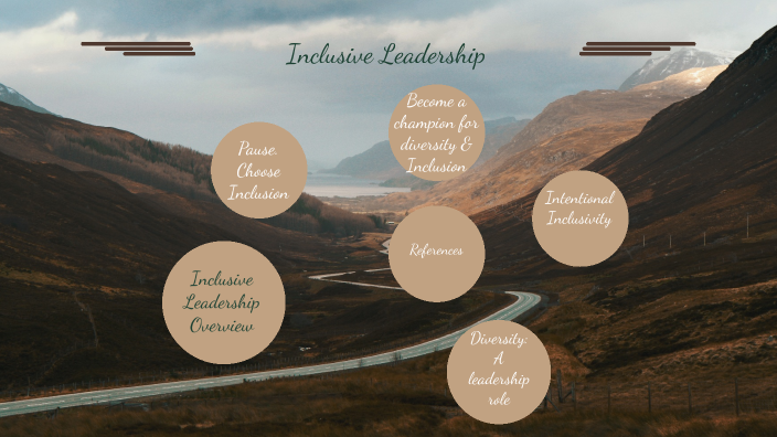 Inclusive Leadership by K W on Prezi