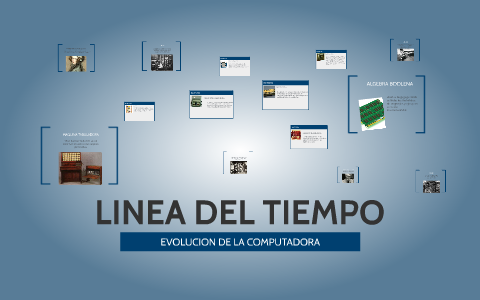 LINEA DEL TIEMPO by Gabriel Barba Hernandez on Prezi