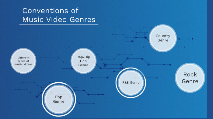 Music Video Genre Conventions Music Video Genre Conventions