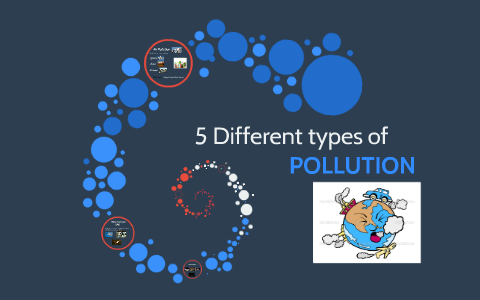 5 Different types of Pollution by odile ta on Prezi