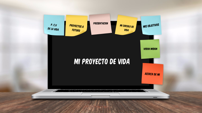 MI PROYECTO DE VIDA by eli mm on Prezi