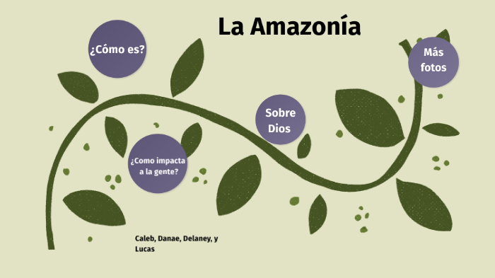 Prezi del Amazonía by 12345 678910 on Prezi