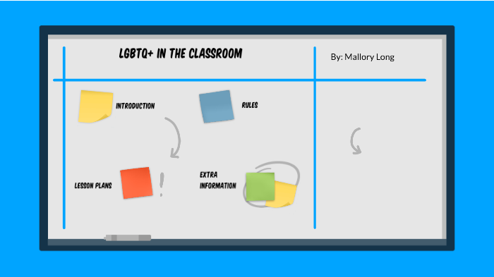 LGBTQ+ presentation by Mallory Long on Prezi