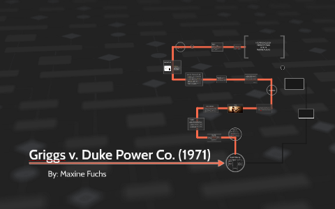 Griggs V Duke Power By Maxie Starr