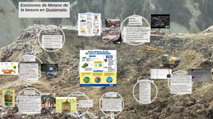 Emisiones de Metano del Basurero de la Zona 3 de la Ciudad de Guatemala ...