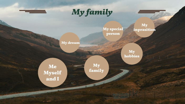  personal by on Prezi