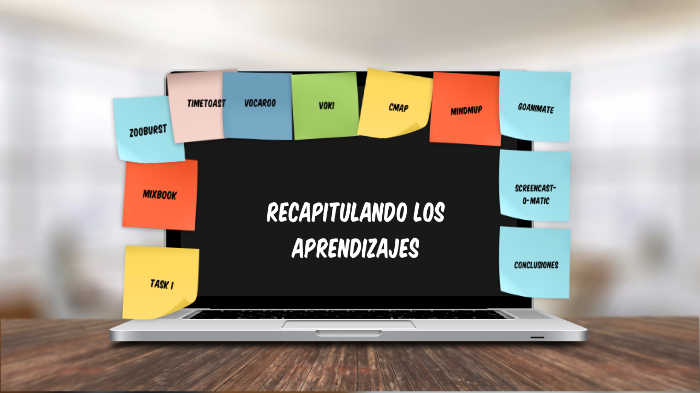 Recapitulando los aprendizajes by Leonardo Perez