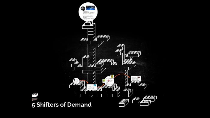 5-shifters-of-demand-by-betsi-bayles