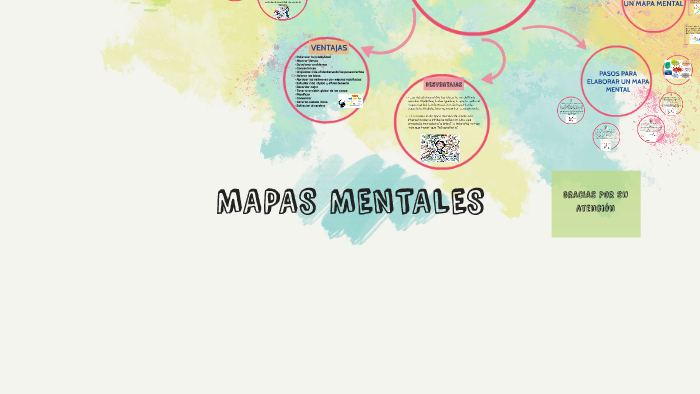 MAPAS MENTALES by on Prezi